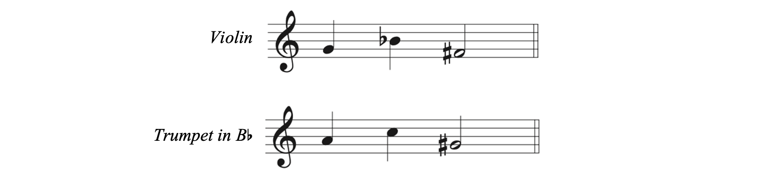 Violin has G, B-flat, and F# while the trumpet has A, C, and G# to play in unison.